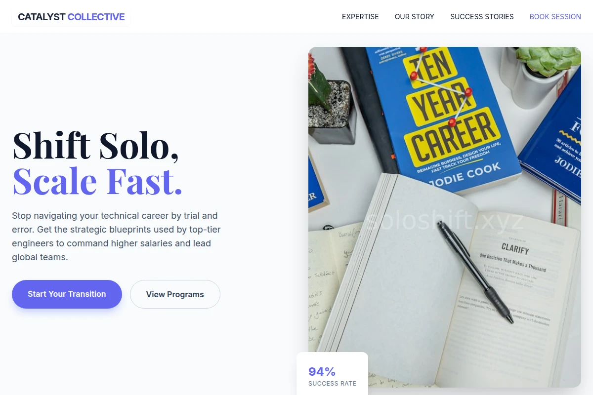Node Career Coach
